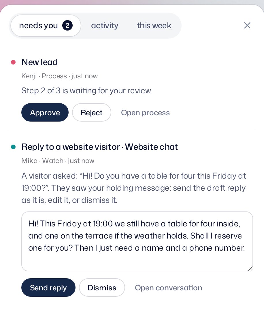 Needs you with two items: a New lead process waiting at step 2 of 3 with Approve and Reject, and a draft reply to a website visitor who asked for a table for four on Friday, with Send reply and Dismiss.